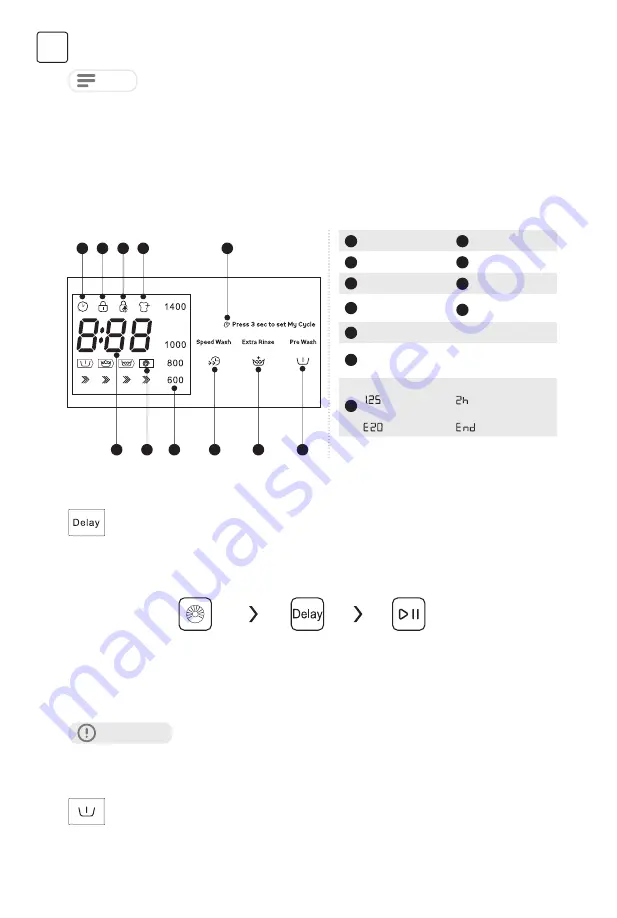 Tesla WF81493M User Manual Download Page 90