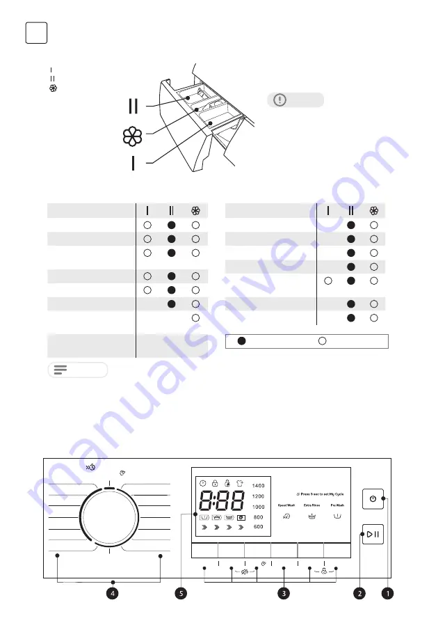 Tesla WF81493M Скачать руководство пользователя страница 108