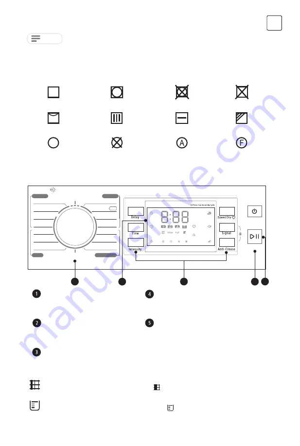 Tesla WT8C90M User Manual Download Page 7