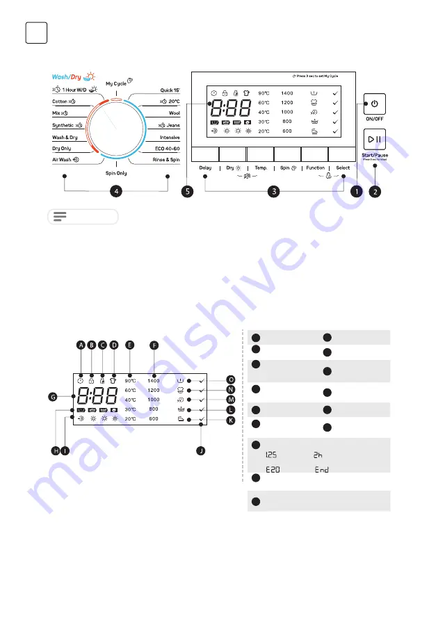 Tesla WW86491M User Manual Download Page 36