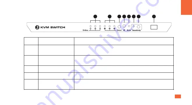 TESmart CKS0301AIU User Manual Download Page 10