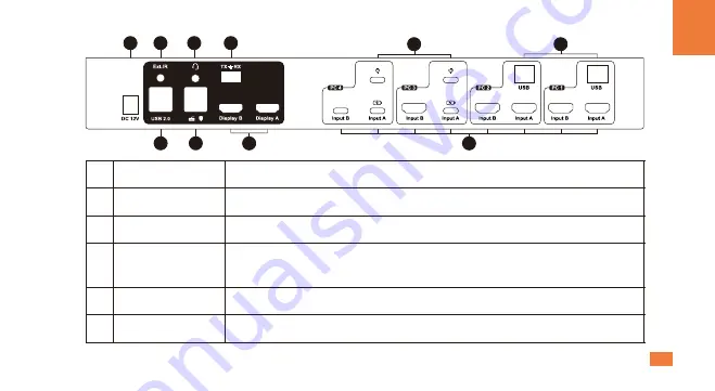 TESmart HCK0402A1U Скачать руководство пользователя страница 15