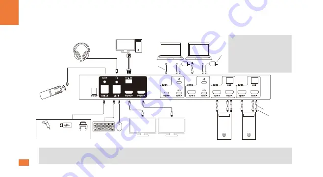 TESmart HCK0402A1U User Manual Download Page 16