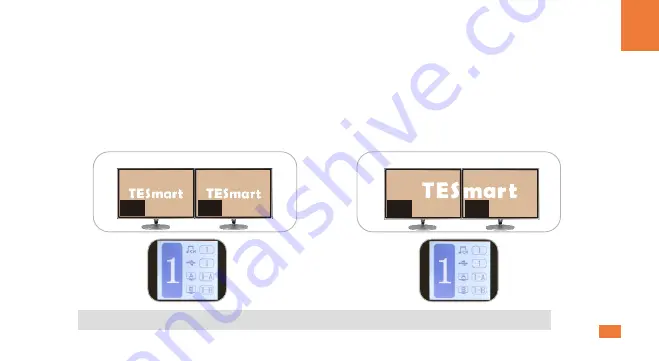 TESmart HCK0402A1U Скачать руководство пользователя страница 23