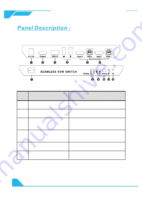 TESmart HKS0201A30 User Manual Download Page 4