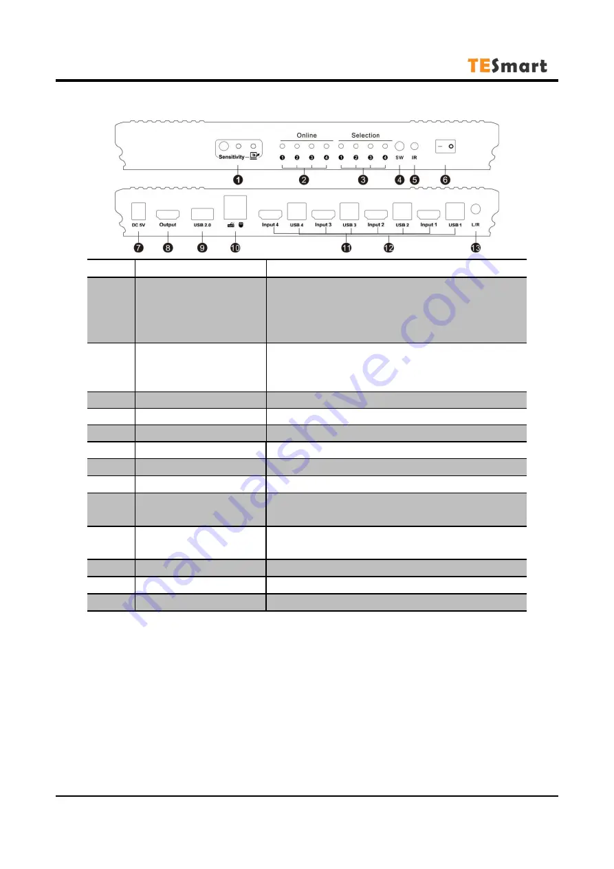 TESmart HKS0401B1U Скачать руководство пользователя страница 2