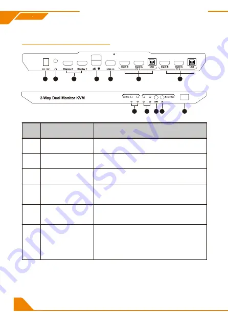 TESmart HKS0402A1U-R Скачать руководство пользователя страница 4