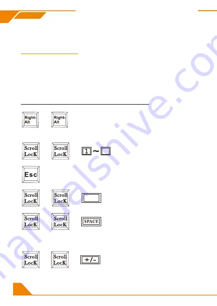 TESmart HKS0802A1U Скачать руководство пользователя страница 10