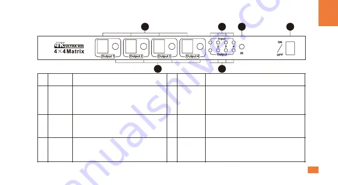 TESmart HMA0808A30 Скачать руководство пользователя страница 13