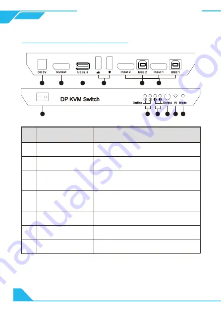 TESmart PKS0201A10 User Manual Download Page 4