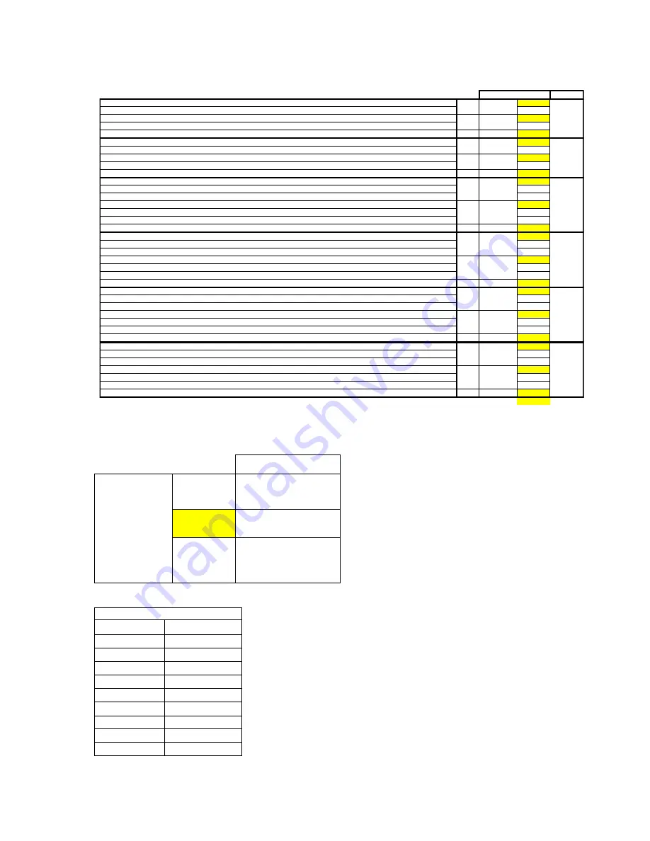 TESSERA FL-850/F1L-100 Hardware Manual Download Page 7