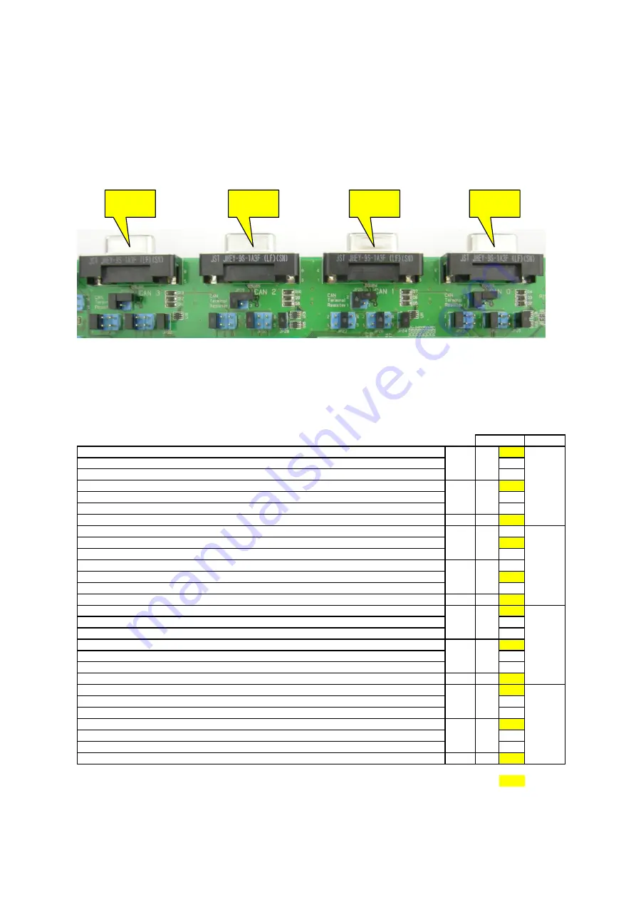 TESSERA FL-850/PJ4 Hardware Manual Download Page 6