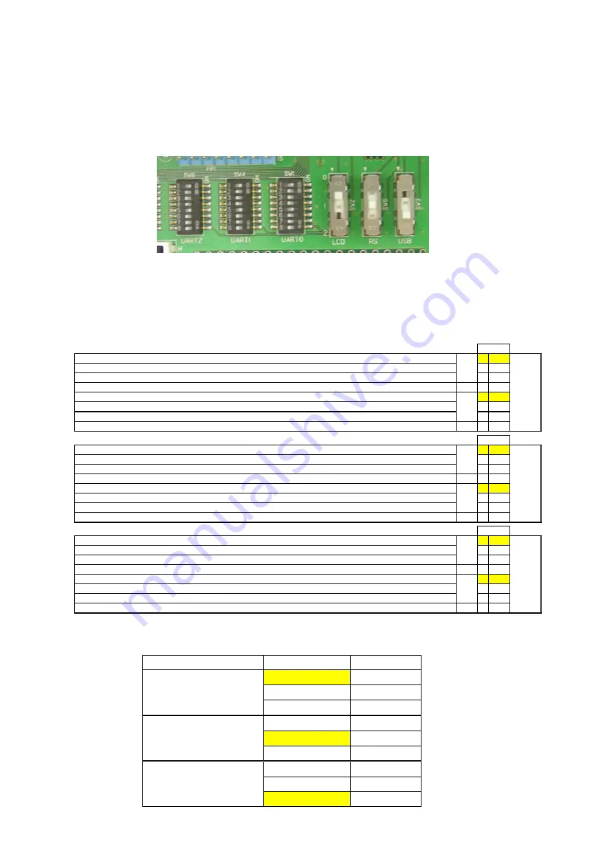 TESSERA FL-850/PJ4 Hardware Manual Download Page 13