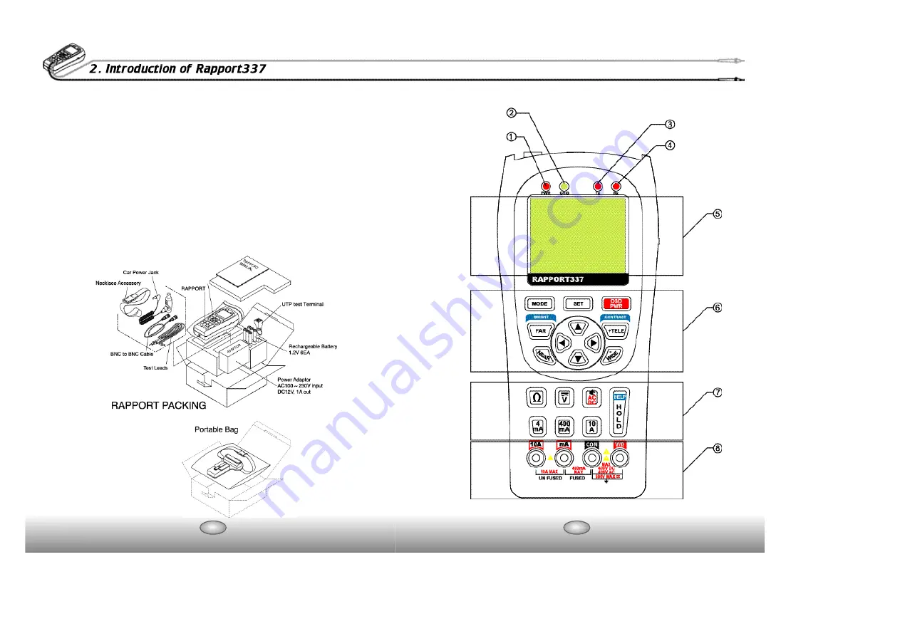 Test Equipment Depot Rapport 337 Скачать руководство пользователя страница 6