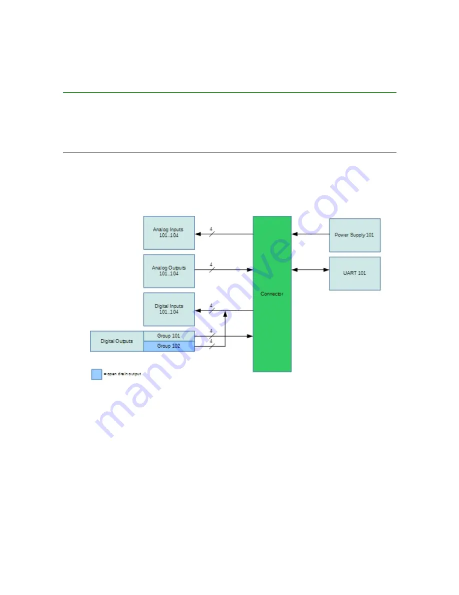 Test-Ok eC-test-mate Hardware Reference Manual Download Page 5