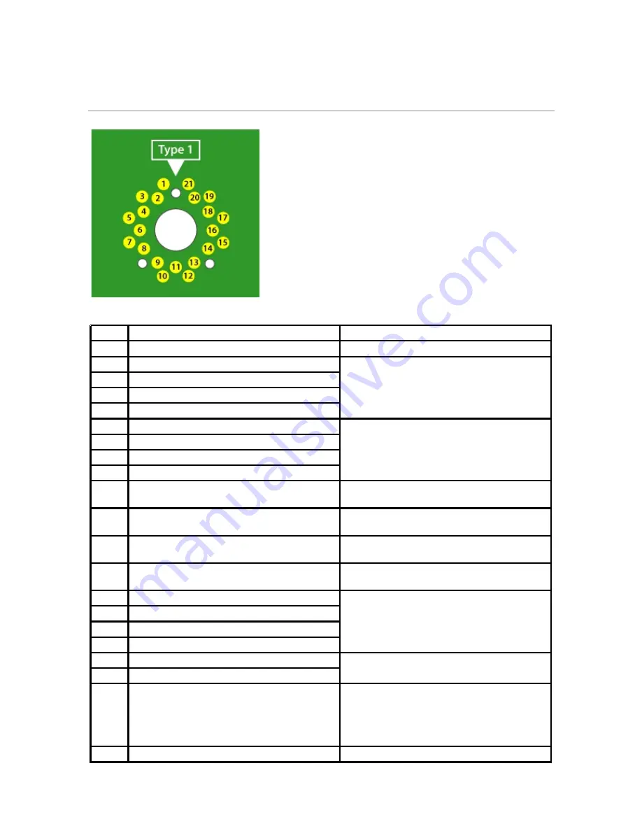 Test-Ok eC-test-mate Hardware Reference Manual Download Page 15