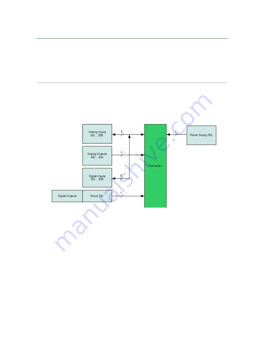 Test-Ok eC-test-mate Hardware Reference Manual Download Page 27