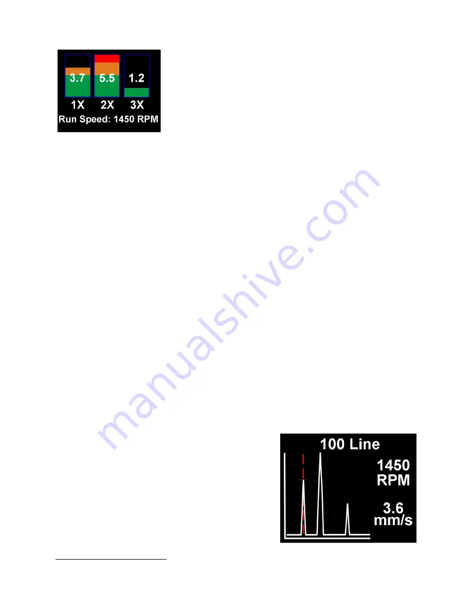 Test Products International Vib Meter 9085 User Manual Download Page 8