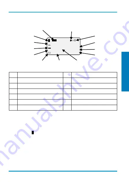 Testboy Pocket 100 Operating Instructions Manual Download Page 19