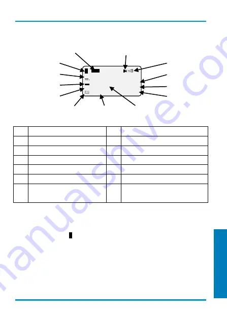 Testboy Pocket 100 Operating Instructions Manual Download Page 43