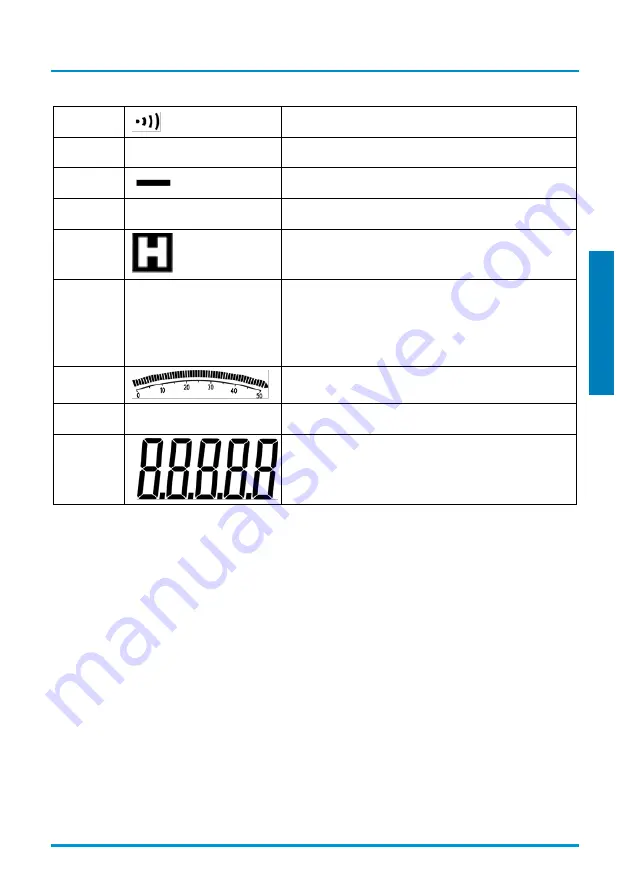 Testboy TB 312 Operating Instructions Manual Download Page 157