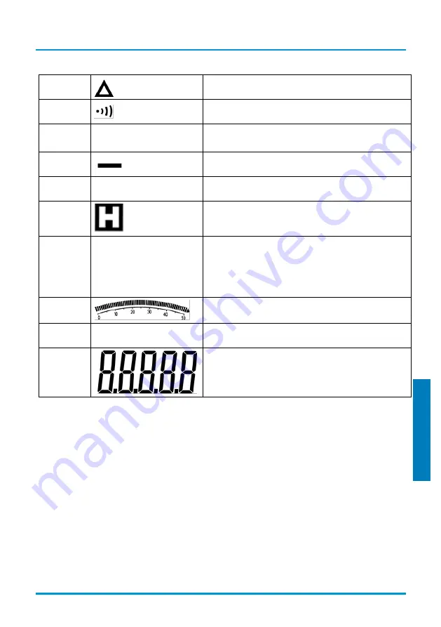 Testboy TB 312 Скачать руководство пользователя страница 205