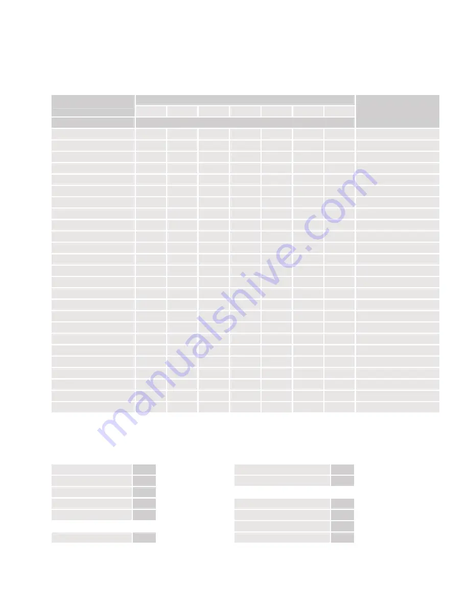 Testboy TV 340 Operating Instructions Manual Download Page 5