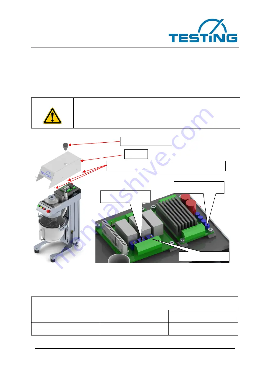 TESTING 1.0204.LV Operating Instructions Manual Download Page 22