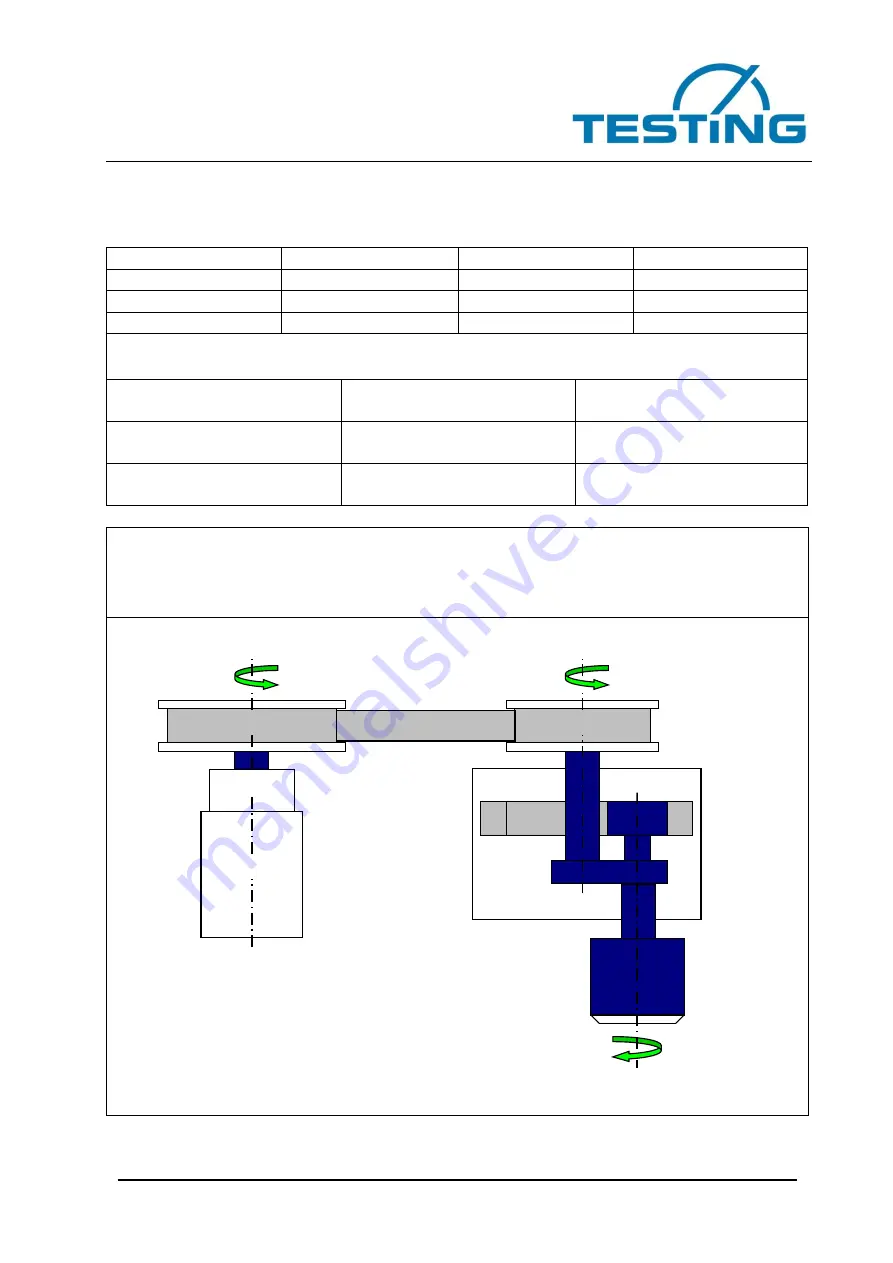 TESTING 1.0205 Operating Instructions Manual Download Page 20