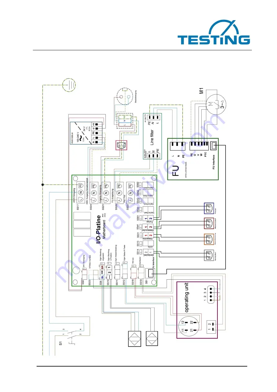 TESTING 1.0206.01 Operating Instructions Manual Download Page 48