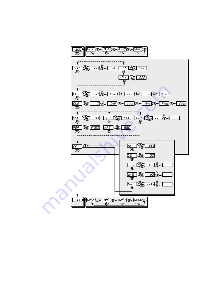 TESTO 0699 6446 Series Скачать руководство пользователя страница 37