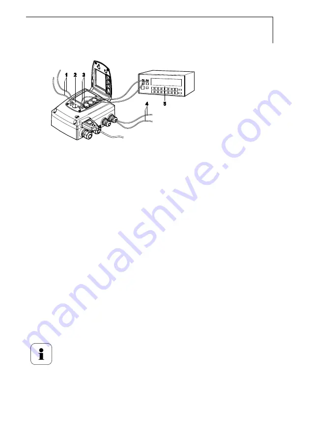 TESTO 6681 Profibus Instruction Manual Download Page 53