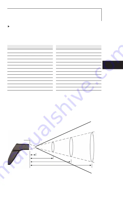 TESTO 830-T3 Instruction Manual Download Page 35