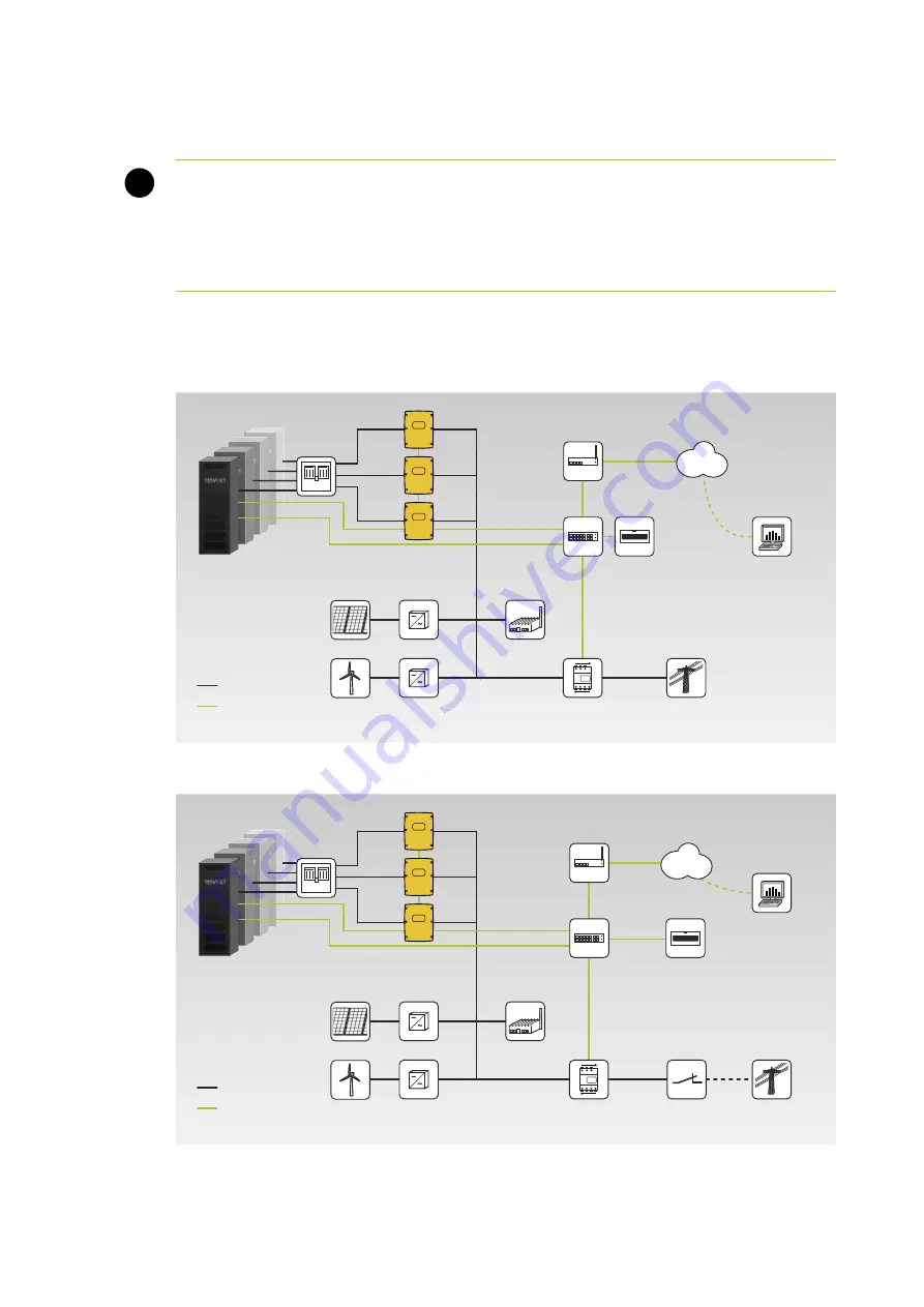 TESVOLT TS 48V Скачать руководство пользователя страница 37