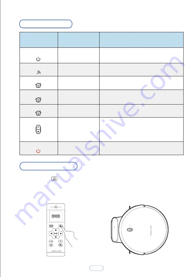 Tesvor M1 User Manual Download Page 12