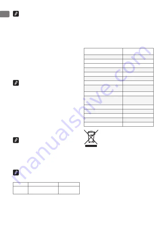 TESY AC 96 HCIUV Usage And Storage Instructions Download Page 6