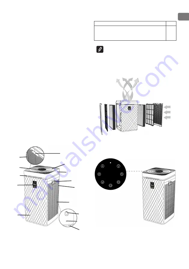 TESY AC 96 HCIUV Usage And Storage Instructions Download Page 9