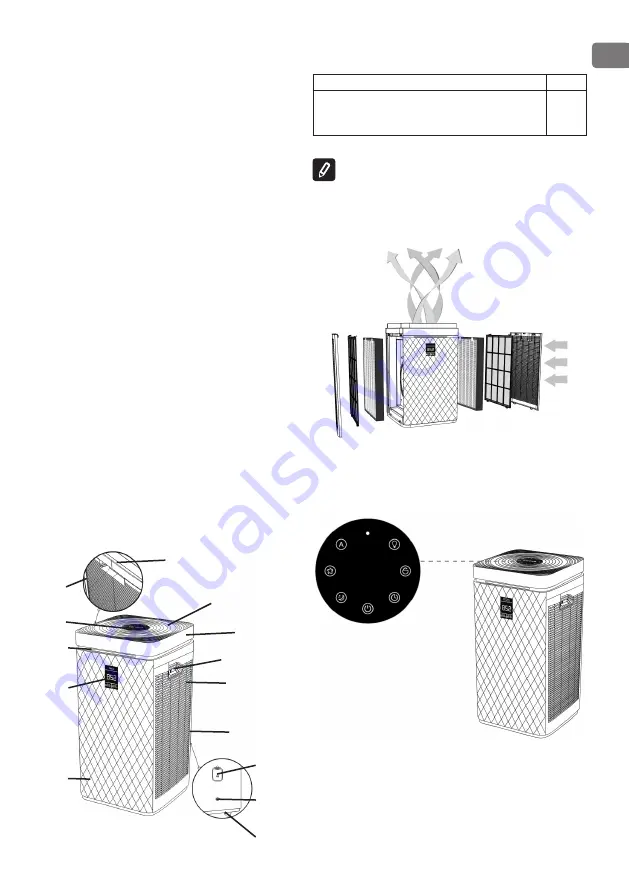 TESY AC 96 HCIUV Usage And Storage Instructions Download Page 15