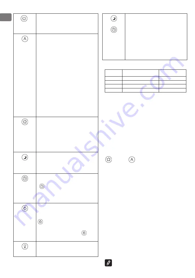 TESY AC 96 HCIUV Usage And Storage Instructions Download Page 16