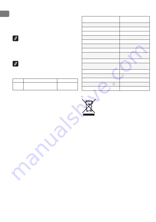 TESY AC 96 HCIUV Usage And Storage Instructions Download Page 18