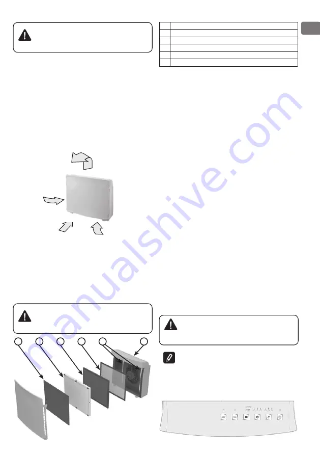 TESY AC16EHCI Usage And Storage Instructions Download Page 3