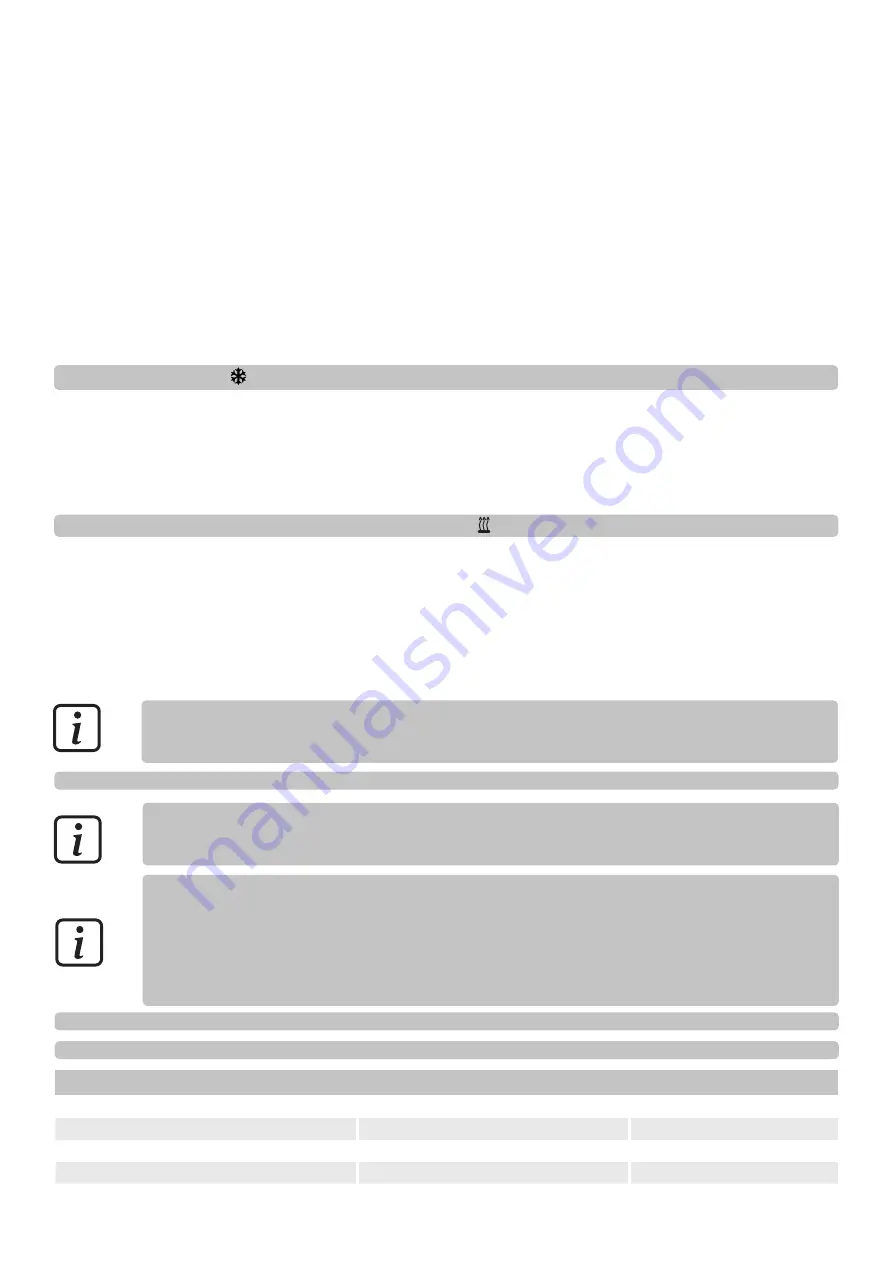 TESY AquaThermica Compact HPWH 3.2 100 Installation And Maintenance Manual Download Page 21