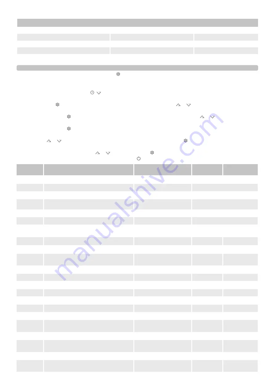 TESY AquaThermica Compact HPWH 3.2 100 Installation And Maintenance Manual Download Page 44