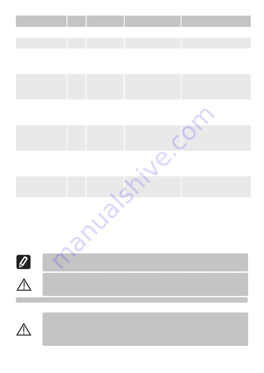 TESY AquaThermica Compact HPWH 3.2 100 Installation And Maintenance Manual Download Page 47