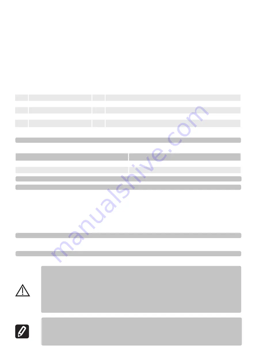 TESY AquaThermica Compact HPWH 3.2 100 Installation And Maintenance Manual Download Page 52