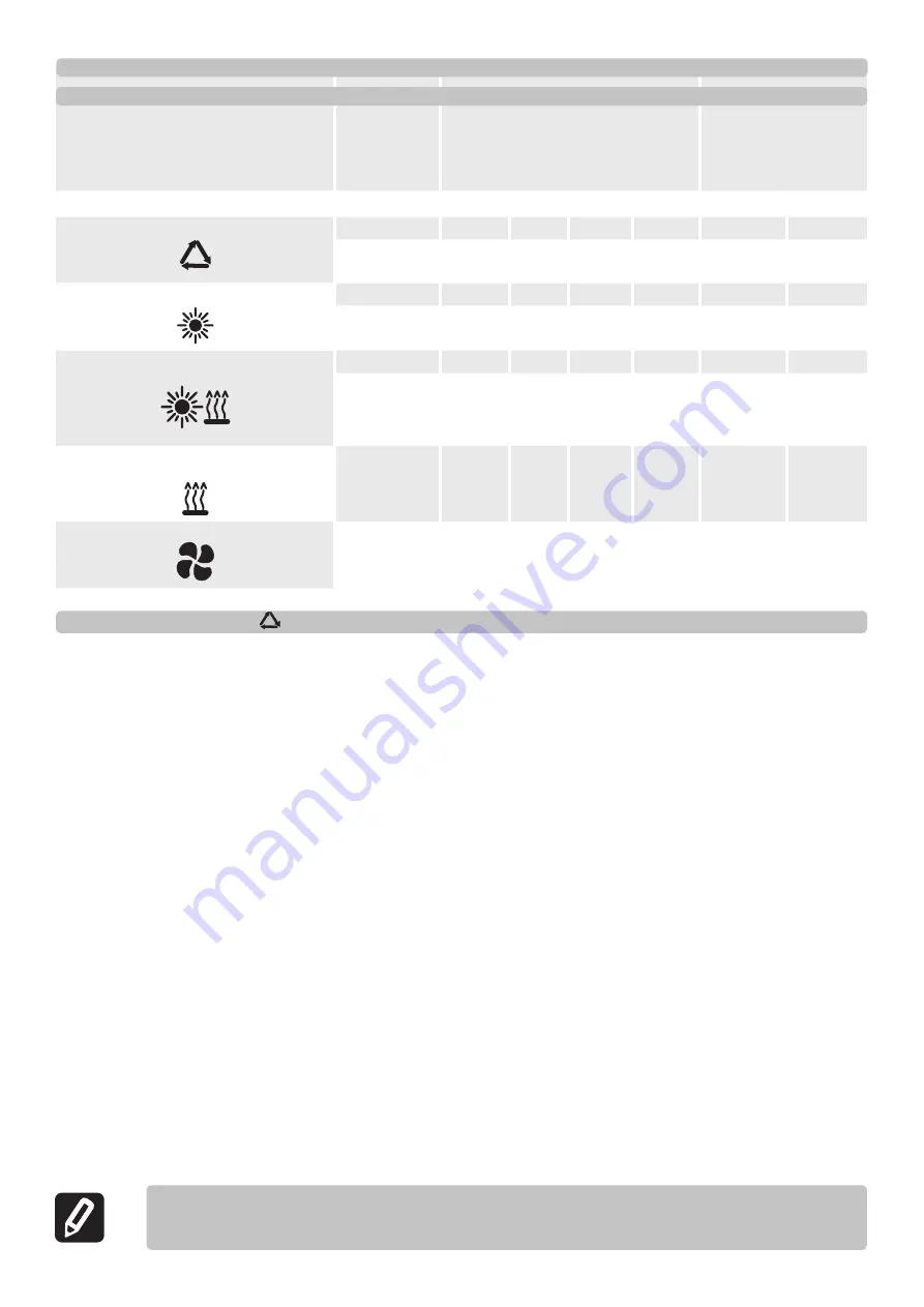 TESY AquaThermica Compact HPWH 3.2 100 Installation And Maintenance Manual Download Page 63