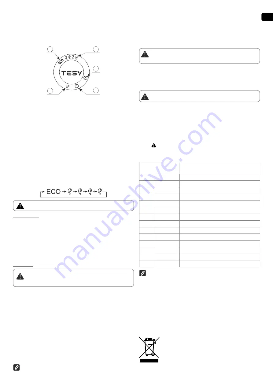 TESY BelliSlimo Lite Instructions For Use Manual Download Page 47