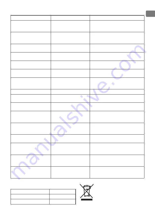 TESY CH 2860 1T G Instructions For Use And Maintenance Manual Download Page 17