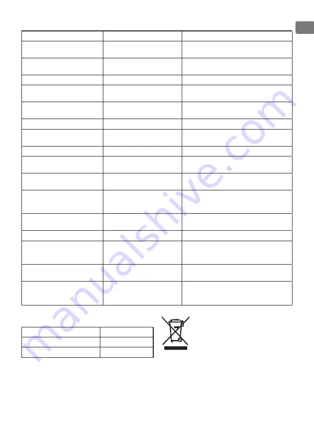 TESY CH 2860 1T G Instructions For Use And Maintenance Manual Download Page 39