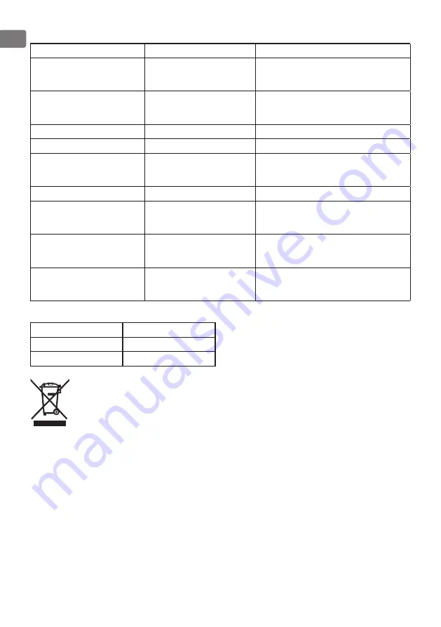 TESY CH20060IX Instructions For Use And Maintenance Manual Download Page 8